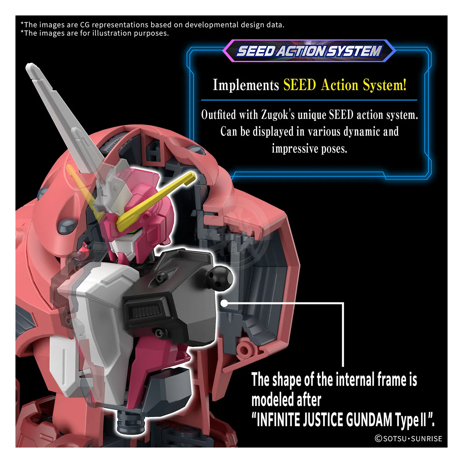 HG Z'Gok [Seed Freedom Ver.] [Preorder Q1 2025]