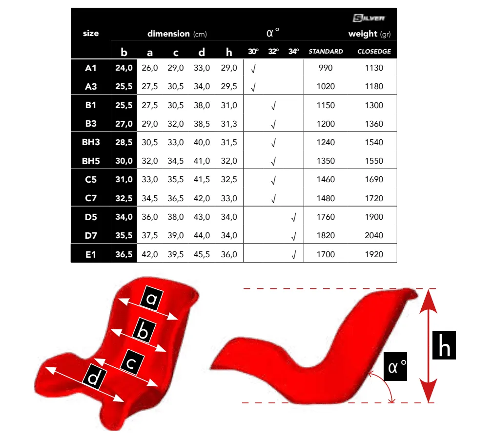 Jecko Seat | Soft