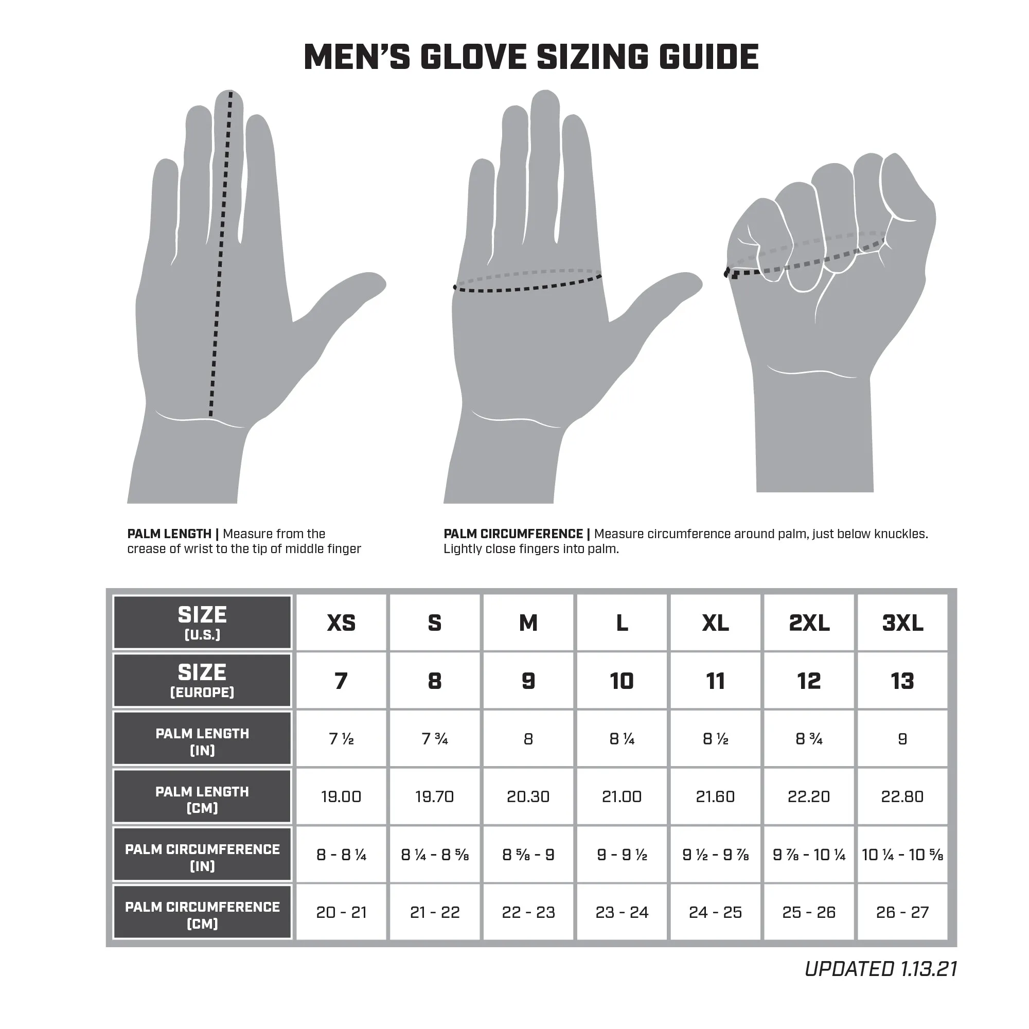 KLIM Baja S4 Glove