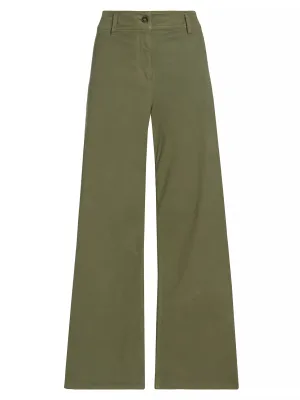 Megan Pant