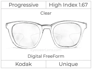 Progressive - Kodak - Unique - Digital - High Index 1.67 - Clear