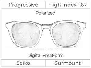 Progressive - Seiko - Surmount - Digital - High Index 1.67 - Polarized