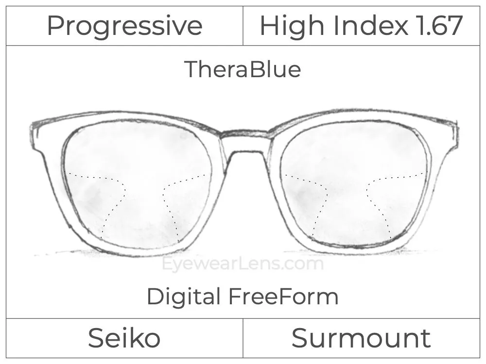 Progressive - Seiko - Surmount - Digital - High Index 1.67 - TheraBlue