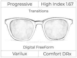 Progressive - Varilux - Comfort DRx - Digital - High Index 1.67 - Transitions Signature