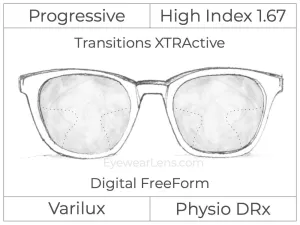 Progressive - Varilux - Physio DRx - Digital - High Index 1.67 - Transitions XTRActive