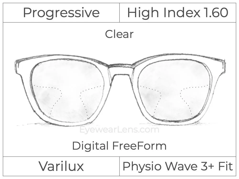 Progressive - Varilux - Physio Wave 3 Fit - Digital - High Index 1.60 - Clear