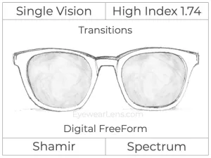 Single Vision - High Index 1.74 - Shamir Spectrum - Digital - Transitions Signature - Aspheric