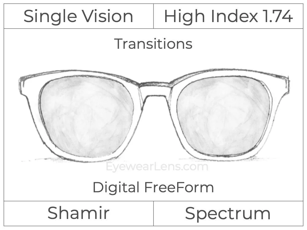 Single Vision - High Index 1.74 - Shamir Spectrum - Digital - Transitions Signature - Aspheric